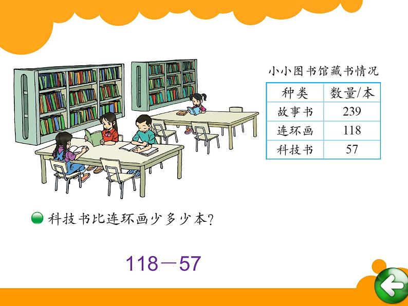 5.4小小图书馆课件PPT第4页