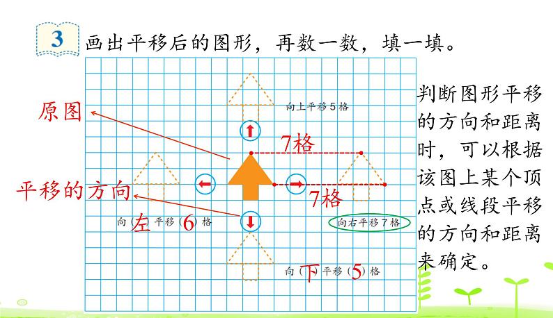 人教数学四年级下册 第7单元 图形的运动（二）7.2 平移课件PPT第5页