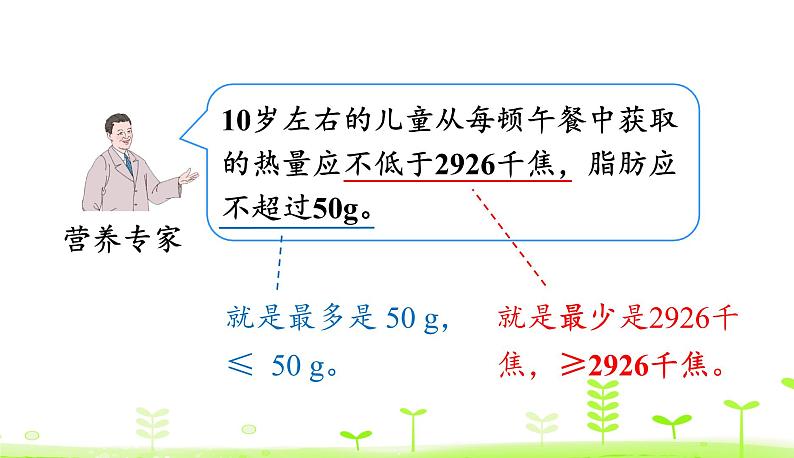 营养午餐PPT课件免费下载05