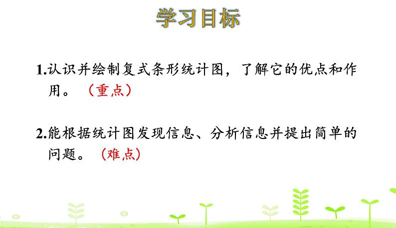 人教数学四年级下册 第8单元 平均数与条形统计图8.2 复式条形统计图课件PPT第2页