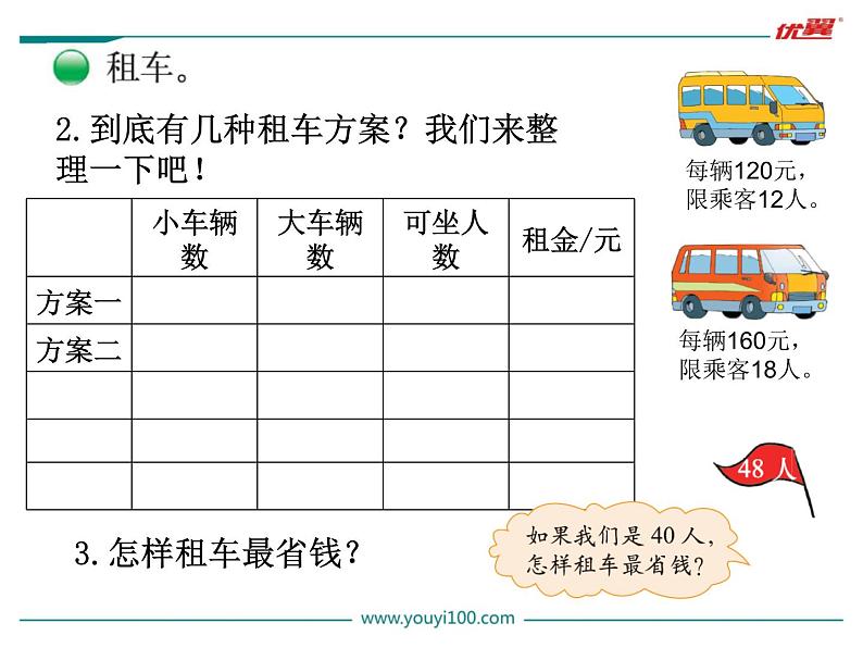 第6课时 我们一起去游园课件PPT第3页