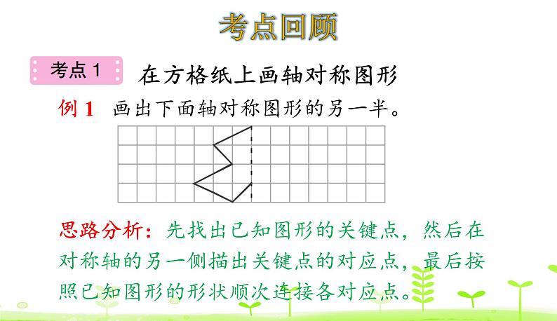 人教数学四年级下册 第7单元 图形的运动（二）整理和复习课件PPT04