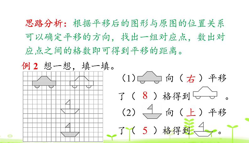 人教数学四年级下册 第7单元 图形的运动（二）整理和复习课件PPT07