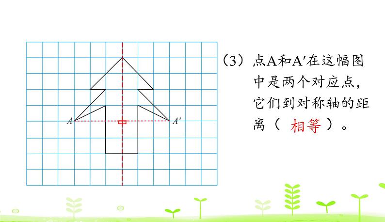 人教数学四年级下册 第7单元 图形的运动（二）7.1 轴对称课件PPT第6页