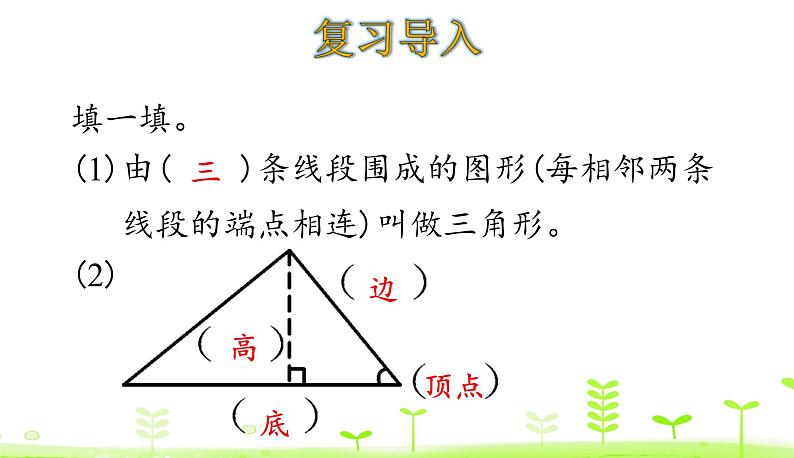 人教数学四年级下册 第5单元 三角形5.2 两点间的距离以及三角形三边的关系课件PPT第3页