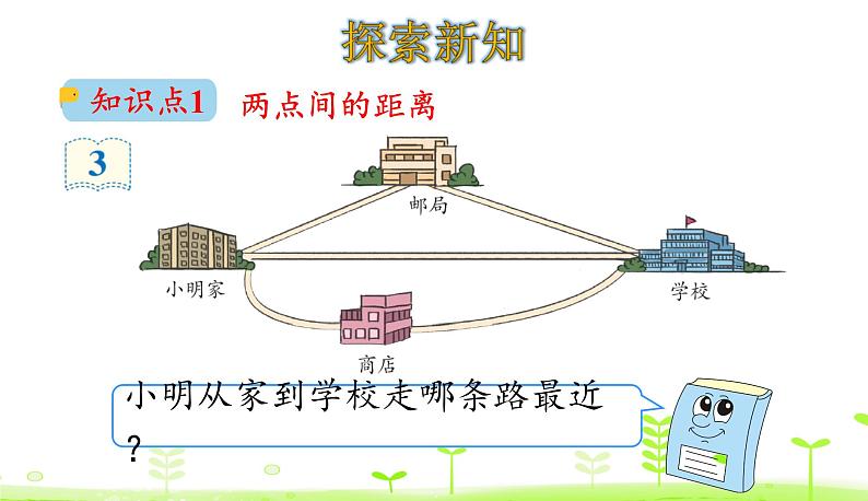 人教数学四年级下册 第5单元 三角形5.2 两点间的距离以及三角形三边的关系课件PPT第4页