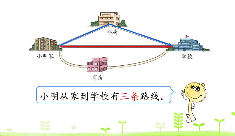 人教数学四年级下册 第5单元 三角形5.2 两点间的距离以及三角形三边的关系课件PPT第5页