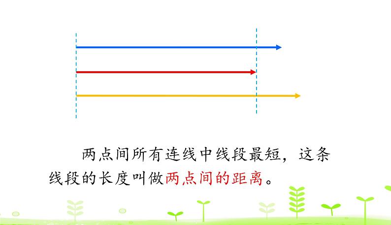 人教数学四年级下册 第5单元 三角形5.2 两点间的距离以及三角形三边的关系课件PPT第8页