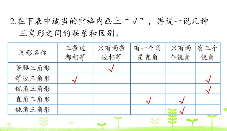 10.2 图形与几何课件PPT08