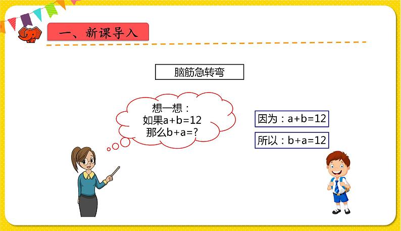 人教版四年级下册第三单元——第1课时  加法运算定律课件PPT第2页