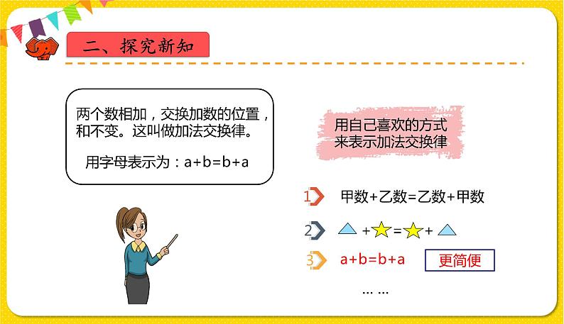 人教版四年级下册第三单元——第1课时  加法运算定律课件PPT第6页