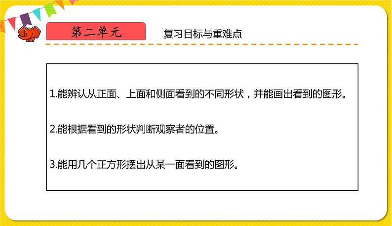 人教版四年级下册第二单元——第3课时  整理和复习课件PPT第2页