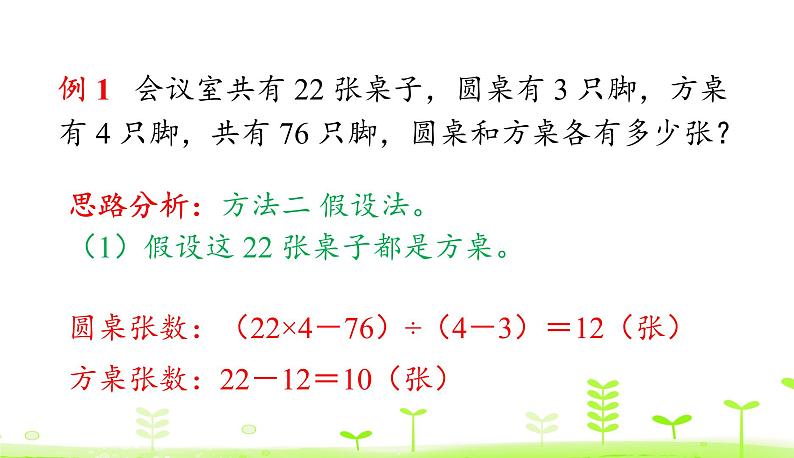 人教数学四年级下册 第9单元 数学广角———鸡兔同笼整理和复习课件PPT第4页