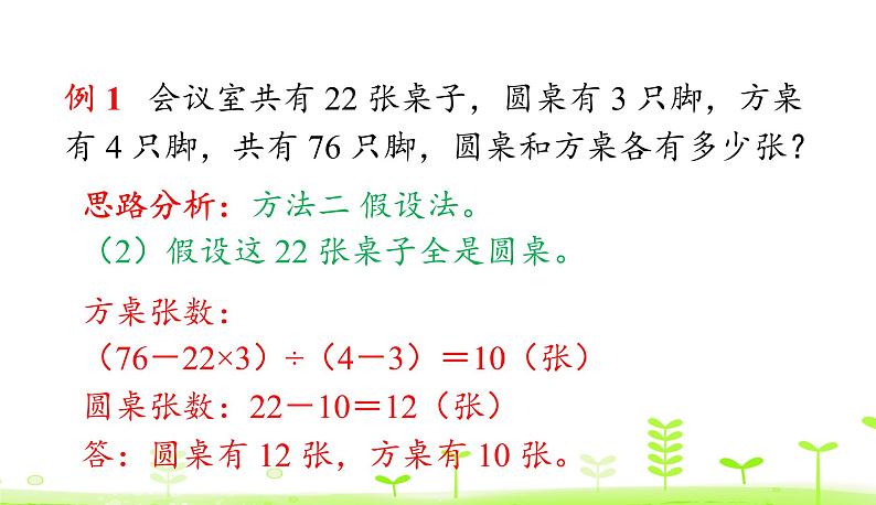 人教数学四年级下册 第9单元 数学广角———鸡兔同笼整理和复习课件PPT第5页