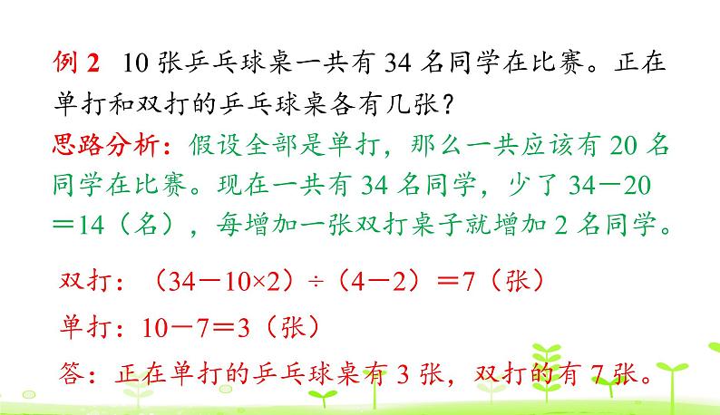 人教数学四年级下册 第9单元 数学广角———鸡兔同笼整理和复习课件PPT第6页