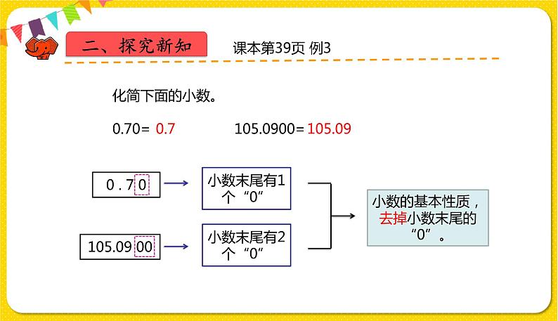 人教版四年级下册第四单元——第6课时  化简、改写小数课件PPT第3页