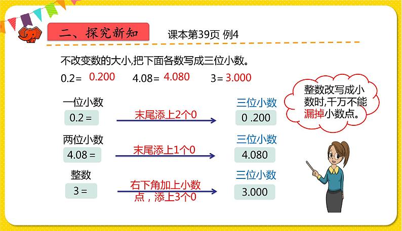 人教版四年级下册第四单元——第6课时  化简、改写小数课件PPT第6页