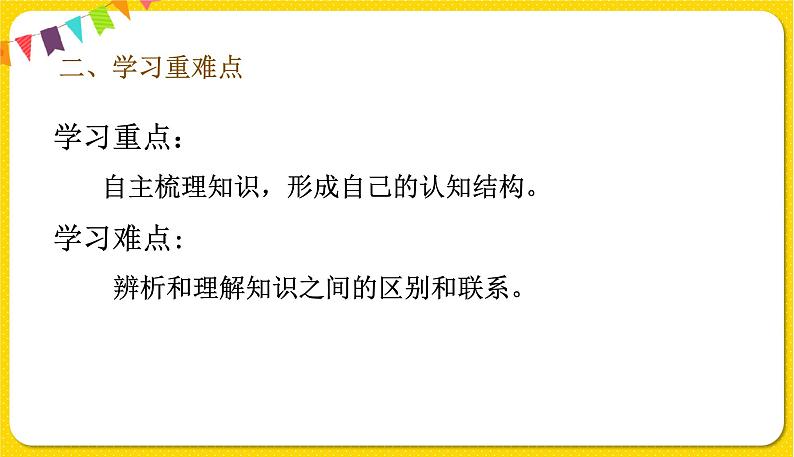 人教版五年级下册数学第二单元——第8课时 因数与倍数整理与复习课件PPT第3页