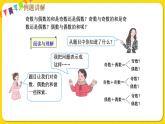 人教版五年級下冊數(shù)學第二單元——第7課時 兩數(shù)之和的奇偶性課件PPT