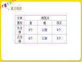 人教版五年级下册数学第三单元——第3课时 长方体、正方体练习课课件PPT