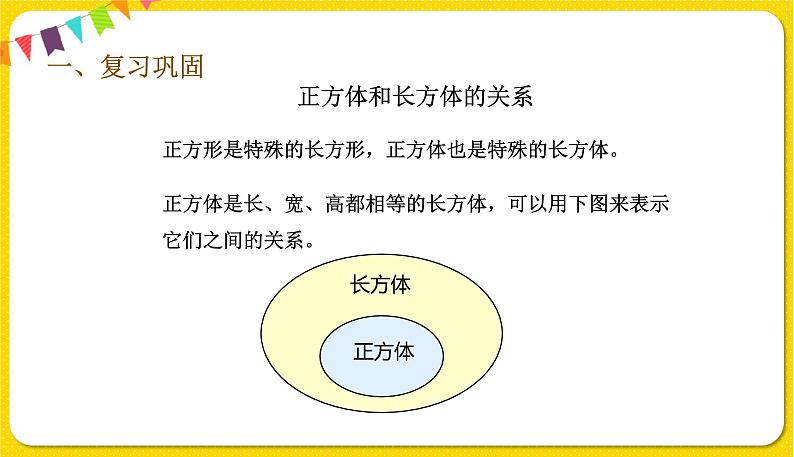 人教版五年级下册数学第三单元——第3课时 长方体、正方体练习课课件PPT05