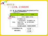 人教版五年级下册数学第三单元——第14课时 长方体和正方体的整理与复习课件PPT