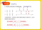 人教版五年级下册数学第四单元——第2课时 练习十一课件PPT