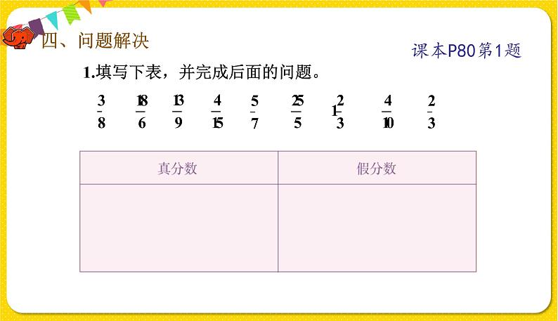 人教版五年级下册数学第四单元——第24课时 分数的意义和性质整理与复习课件PPT05