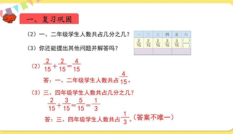 人教版五年级下册数学第六单元——第2课时  练习二十三课件PPT05