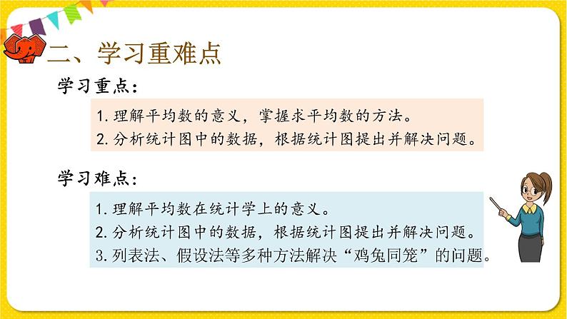 人教版四年级下册总复习——第4课时  统计与数学广角课件PPT03