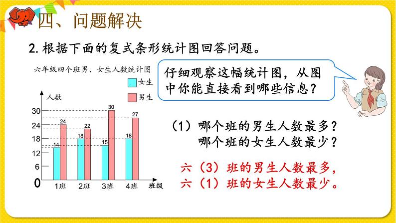 人教版四年级下册总复习——第4课时  统计与数学广角课件PPT06