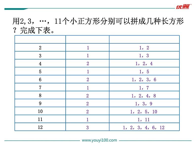 第5课时 找质数课件PPT第3页