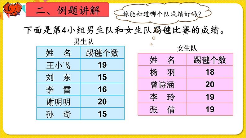 人教版四年级下册第八单元——第1课时  平均数课件PPT07