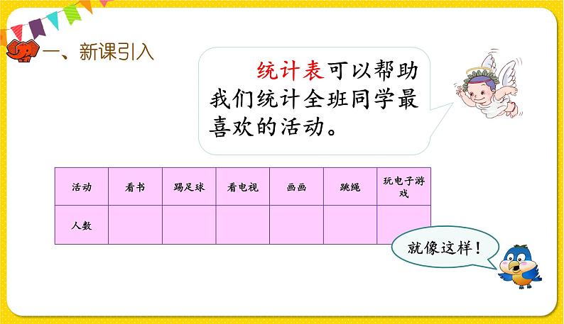 人教版三年级下册数学第三单元——第1课时  复式统计表课件PPT第3页