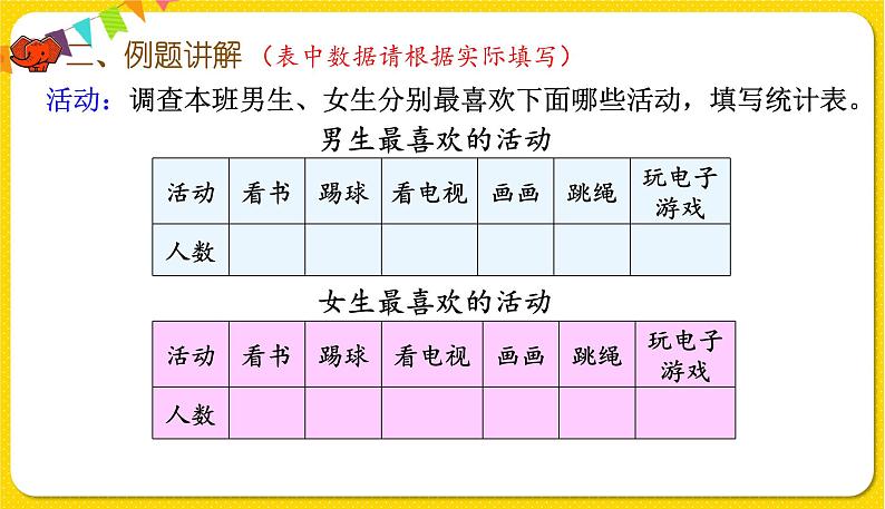 人教版三年级下册数学第三单元——第1课时  复式统计表课件PPT第5页