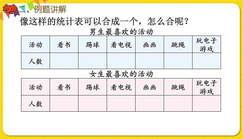 人教版三年级下册数学第三单元——第1课时  复式统计表课件PPT第8页