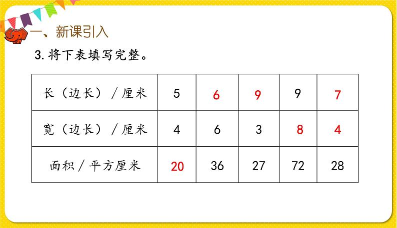 人教版三年级下册数学第五单元——第5课时  长方形、正方形面积的计算（2）课件PPT03