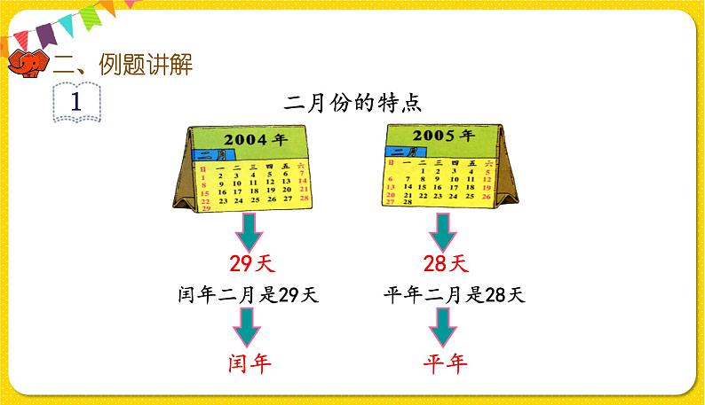 人教版三年级下册数学第六单元——第2课时  年、月、日（2）课件PPT05