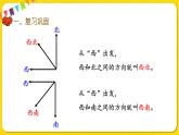 人教版三年级下册数学总复习——第4课时  图形与几何（1）课件PPT