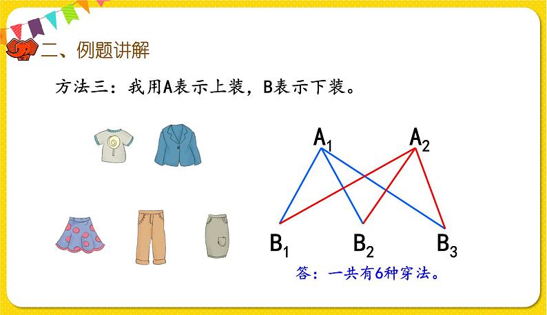 人教版三年级下册数学第八单元——第2课时  搭配（2）课件PPT06