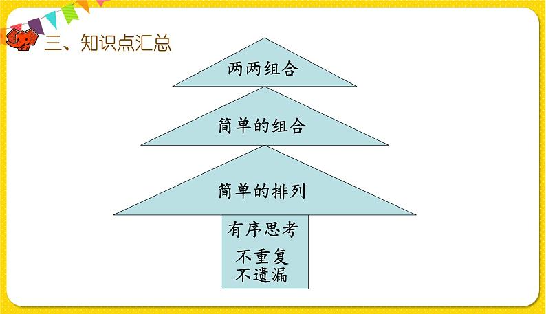 人教版三年级下册数学第八单元——第4课时  整理和复习课件PPT04