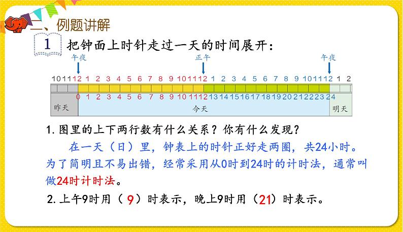 人教版三年级下册数学第六单元——第4课时  24时计时法课件PPT05