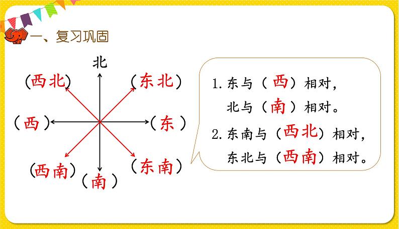 人教版三年级下册数学第一单元——第6课时  练习二课件PPT03