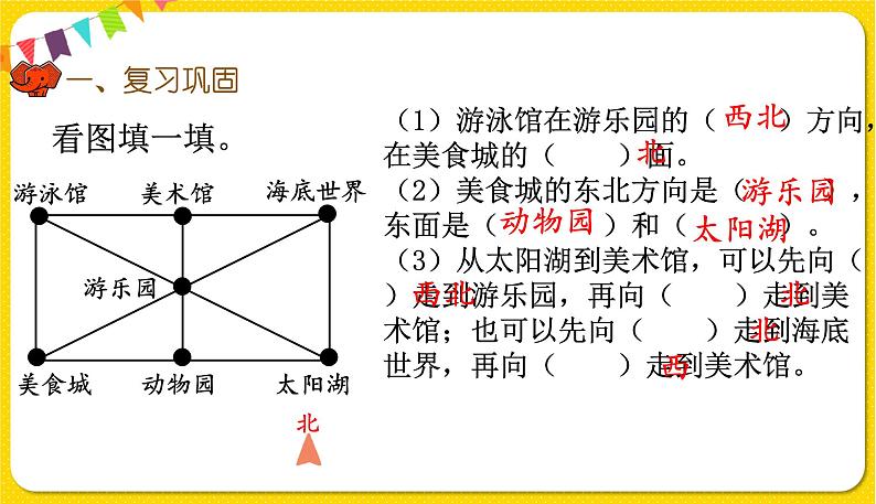 人教版三年级下册数学第一单元——第6课时  练习二课件PPT04