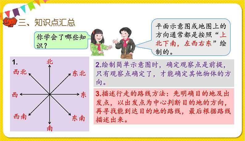 人教版三年级下册数学第一单元——第7课时  整理与复习课件PPT第4页