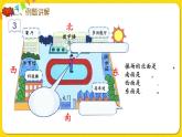 人教版三年级下册数学第一单元——第4课时  认识东南、东北、西南、西北课件PPT