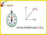 人教版三年级下册数学第一单元——第4课时  认识东南、东北、西南、西北课件PPT
