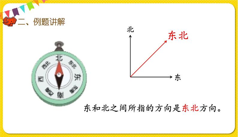 人教版三年级下册数学第一单元——第4课时  认识东南、东北、西南、西北课件PPT第5页