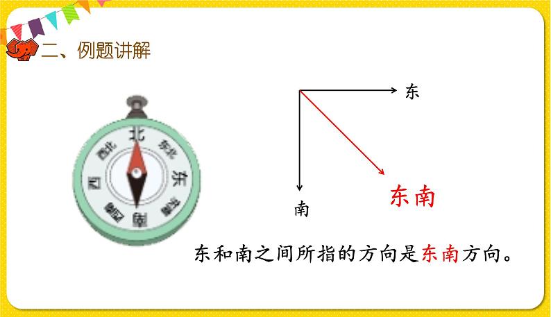 人教版三年级下册数学第一单元——第4课时  认识东南、东北、西南、西北课件PPT第6页