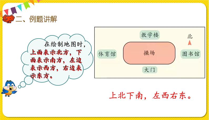 人教版三年级下册数学第一单元——第2课时  简单的平面示意图课件PPT第4页